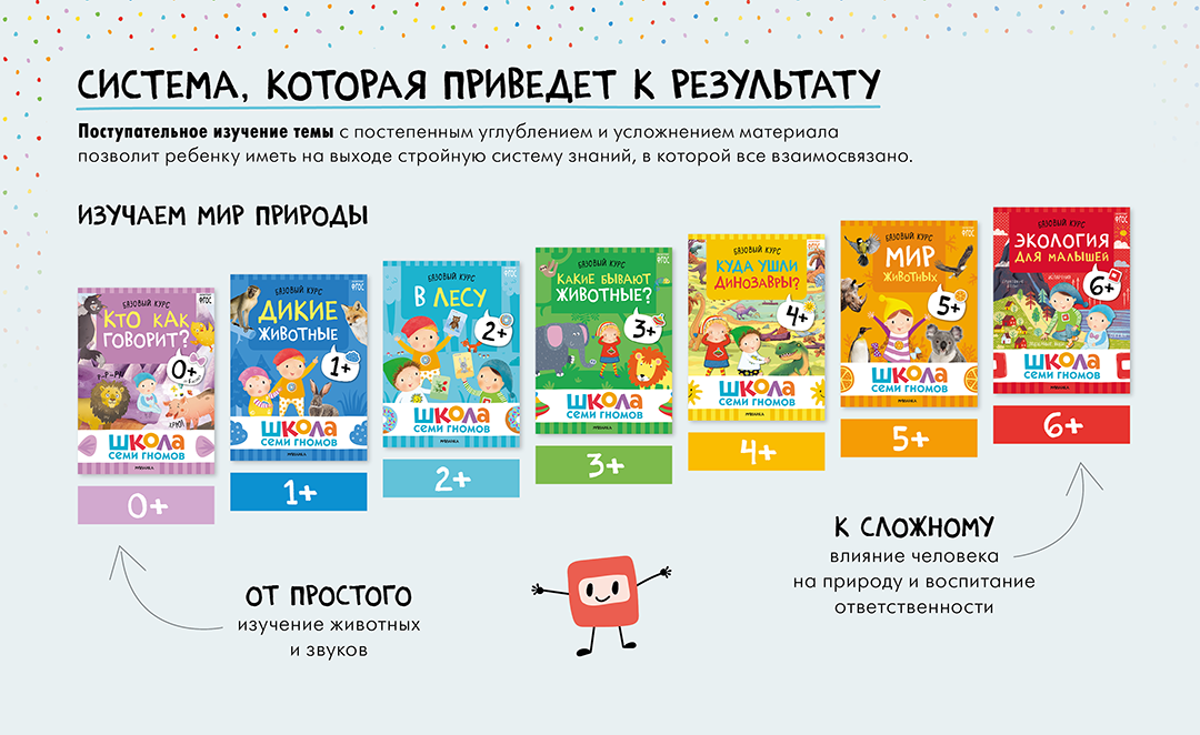 Новый базовый курс Школы Семи Гномов